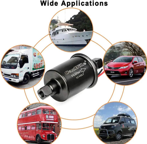 12V Universal Electric Fuel Pump With 5 To 9 PSI Output And 30 GPH Flow For Gasoline And Diesel Transfer, shown with vehicle applications