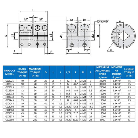 Technical diagram and specifications table for 6mm To 6.35mm Aluminum Rigid Shaft Coupling With Set Screw Clamp, 20mm Diameter, 25mm Length.