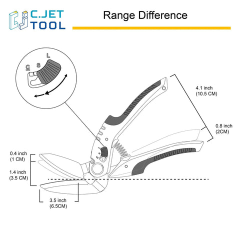 Heavy Duty 10 Inch Multipurpose Scissors For Carpet Cardboard Leather Pruning And Gardening With Soft Grip Stainless Steel Blades Ideal For DIY Projects And Workshop Use Durable Rust Resistant Construction By C.JET TOOL Workhorse diagram showing dimensions and handle details.