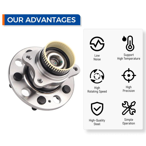 Set Of 2 Rear Wheel Bearing Hub Assemblies With ABS For Hyundai Azera Sonata Tucson Sportage And Kia Cadenza Optima Rondo, 5 Lug, Drop In OEM Replacement, Plug And Play Design For Quick Installation with benefit icons