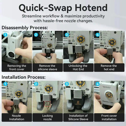 All Metal 0.4mm Stainless Steel Hotend Upgrade For A1 And A1 Mini 3D Printers installation and disassembly process steps.