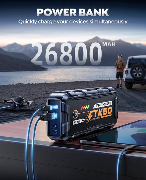 All In One 6000A Jump Starter Booster Pack With 26800mAh Portable Power Bank For All Gas Cars And 12L Diesel Safe Jumper Cables Fast Charge And 800 Lumen LED Light close-up of power bank with charging cables outdoors.