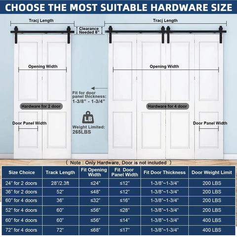 Heavy Duty Bi Fold Barn Door Hardware Kit For Double Doors 3 Foot Track System Fits Double 16 Inch Bifold Doors chart