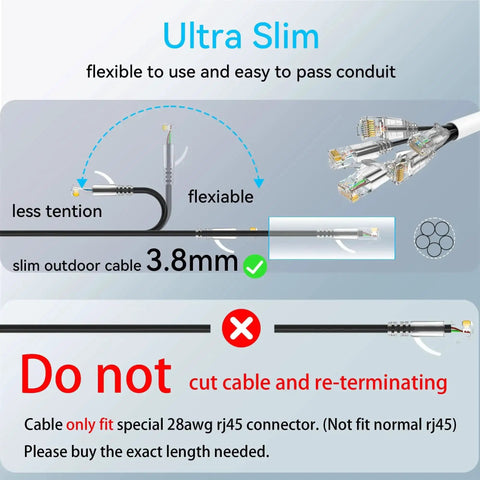Slim Cat6a Ethernet Cable For Outdoor And Indoor Use, 100ft, 28AWG Pure Copper; flexible design and installation instructions.