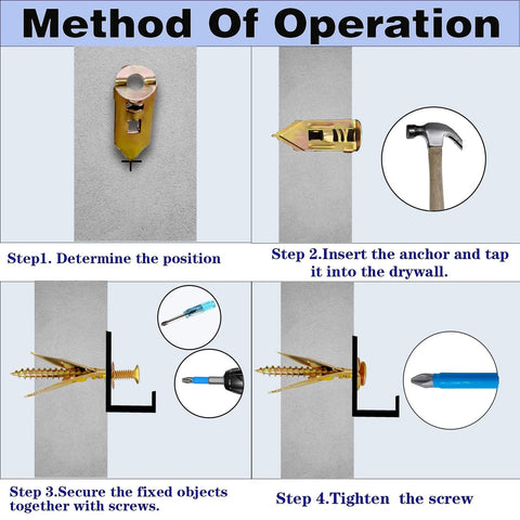 Method of operation for 400 Pieces Self Drilling Drywall Anchors And Screws Set With Four Expansion Sizes In Zinc Plated Steel