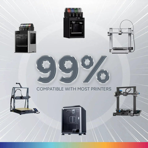 Various 3D printers around text showing 99% compatibility, compatible with PETG 3D Printer Filament 1.75mm Black Neatly Wound 1kg Spool Durable