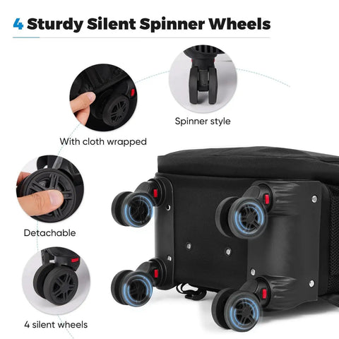 360 Degree Rotating Water Resistant Rolling Backpack For Adults, showing four removable silent spinner wheels close-up.