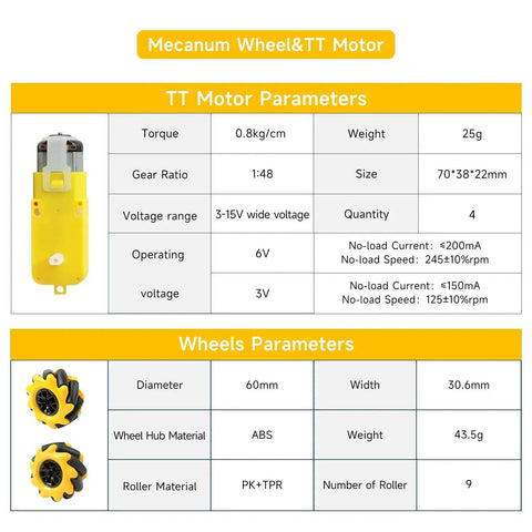 Mecanum Wheel Robot Chassis Kit specifications for TT motors and 60mm omnidirectional wheels with aluminum alloy frame.