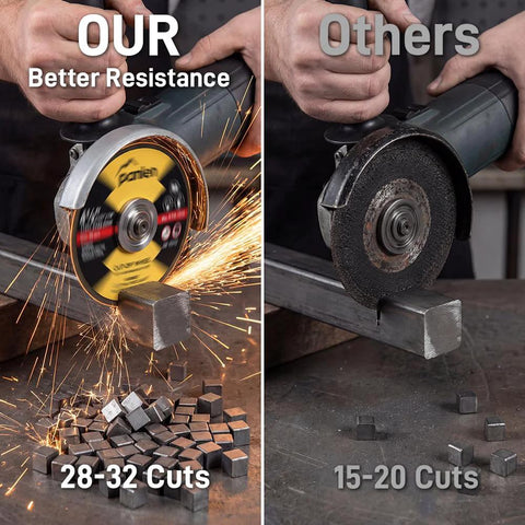 Comparison of durability between 'Our' and 'Other' cut-off wheels for angle grinders cutting metal bars.