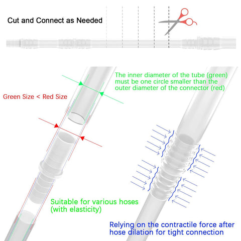 Diagram of Amazon female urination device connector with 10 hose barb fittings, shows sizing for tight extension-tube fit.