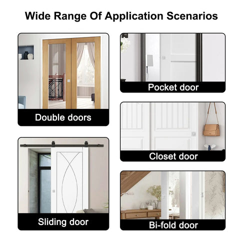 Illustration of various doors including double doors, pocket door, closet door, sliding door, and bi-fold door for application scenarios.