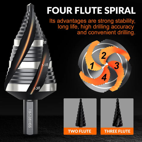 Four Spiral Flute Step Drill Bit Set 3/16 Inch To 1-3/8 Inch Range With 1/4 Inch Shank HSS Unibit shown with four flute design