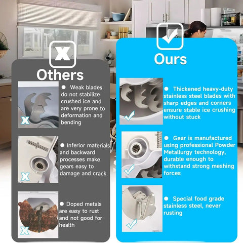 ColleRain WPW10347093 ice bin replacement infographic: Whirlpool Ours vs Others, thick stainless blades and durable gear.