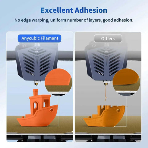Comparison of orange PLA 3D prints; Anycubic filament on left shows smoother finish, and others on right show visible warping; Excellent adhesion.