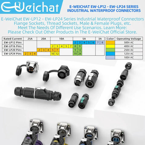 Industrial IP68 Waterproof M12 Aviation Circular Connector 4 Pin Quick Plug With One Touch Lock displayed with variations
