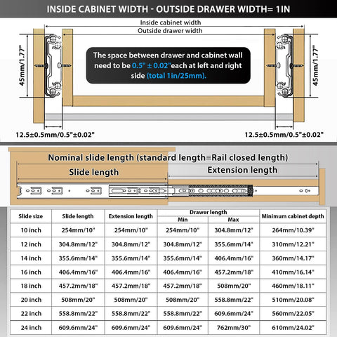 Diagram showing installation dimensions for Soft Close Stainless Steel Drawer Slides 12 Inch Full Extension 100LB 5 Pairs Side Mount Ball Bearing Rails for dresser cabinet replacement.
