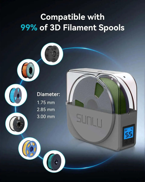 Filament Dryer Box S1 Plus With Built In Circulation Fan For 3D Printer Filament 1.75 2.85 3.00 Mm, compatible with various spools.