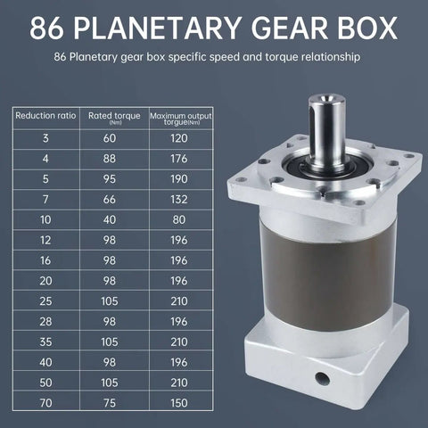 Nema34 Stepper Motor Planetary Gearbox With 8 Arcmin Backlash, chart showing torque ratios and gearbox image