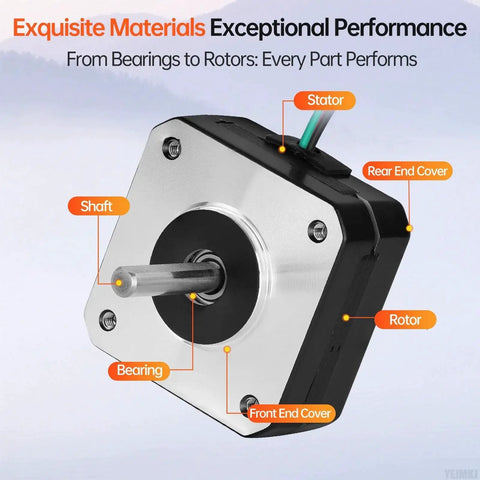 Diagram of 10 Pack Nema 17 Stepper Motors 1.8 Degree Bipolar 2 Phase Beefy Torque 0.13Nm parts labeled with arrow guides.