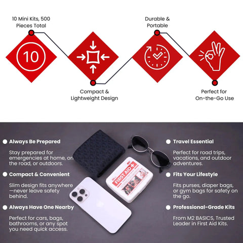 Graphic with features of Must Have Bulk 10 Pack Mini First Aid Kit Value Bundle With 50 Essentials Per Kit And 500 Total Pieces