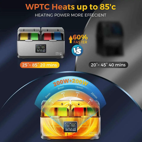Space Pi X4 Filament Dryer heating chambers up to 85°C with dual 200W heaters for four spools, efficiency comparison chart included.