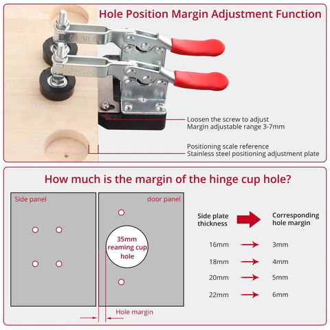 Diagram showing the Hole Position Margin Adjustment Function of the Durable 35mm Concealed Hinge Jig for Cabinets and Wood Furniture