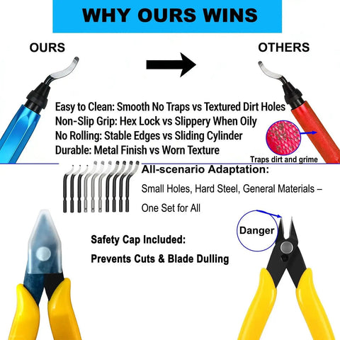 Comparison of 3D Print Deburring Tool Set With 11 High Speed Steel Blades and Micro Wire Cutter against a standard tool