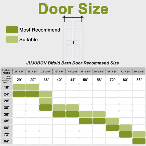 Size chart for Paintable 40 By 84 Inch Bifold Barn Door With Six Panels No Assembly Required No Sweat Easy Glide Sliding Closet Doors.