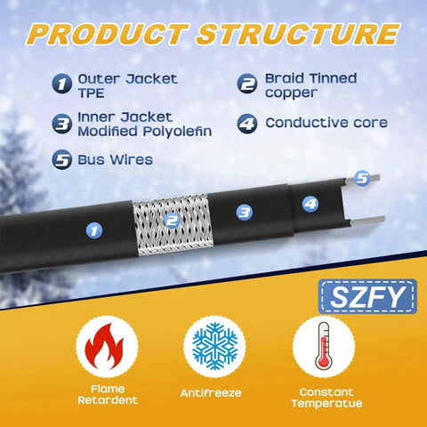 Heavy Duty Water Pipe Heat Tape for Freeze Protection, Roof and Gutter Deicing Cable, product structure diagram