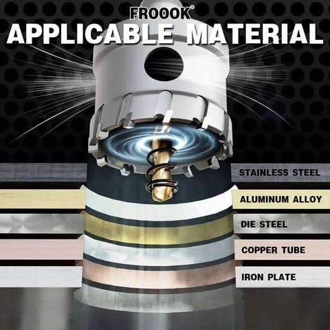 Image showing Heavy Duty 22 Piece Carbide Hole Saw Kit For Metal With various materials like stainless steel and aluminum from FROOOK.