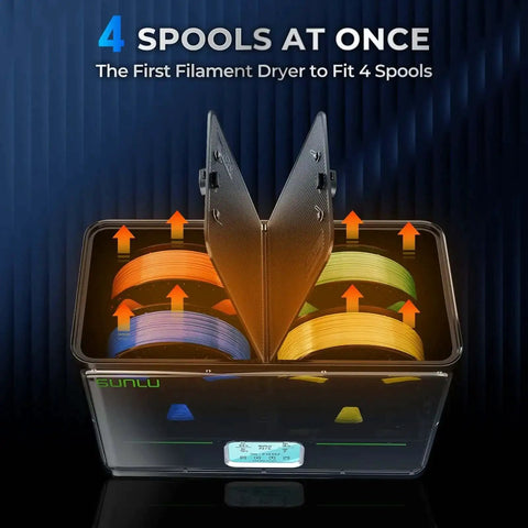 Open Four-Spool Filament Dryer Box S4 for 3D Printers with four filament spools, showing rapid heating and auto humidity control.