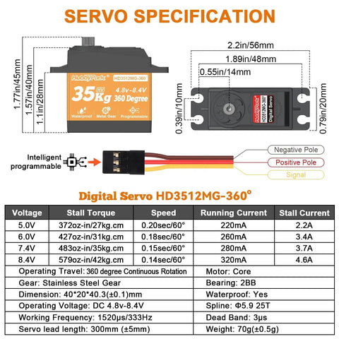 HobbyPark 35kg servo with 360° continuous rotation, metal gears, waterproof, 4.8-8.4V (front and side views)