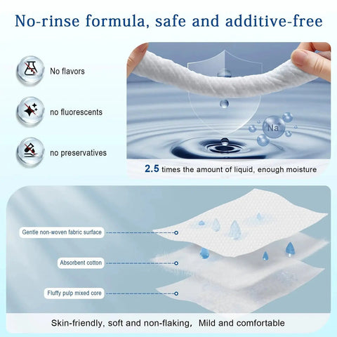 Tea Tree Eyelid Cleansing Wipes illustration showing no-rinse formula with fabric layers and moisture details.