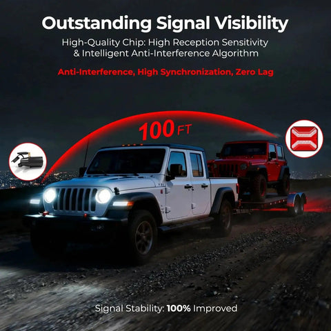HWSTAR 2026 magnetic wireless trailer lights kit installed on a trailer behind a pickup; rechargeable IP67 waterproof LED tow lights