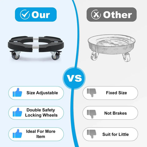 Comparison of Adjustable 15-19 Inch Round Drum Dolly With Locking Wheels and a fixed size dolly, highlighting size and wheel features