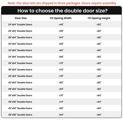 Table listing different double door sizes with fit opening width and height for White Barn Door 68 By 84 Inches With Double 34 By 84 Panels Dope Sliding Hardware Kit Twelve Feet Front Mounted Handle Pre Drilled Ready To Assemble Waterproof PVC Coating Heavy Duty H Frame Space Saving Room Divider.