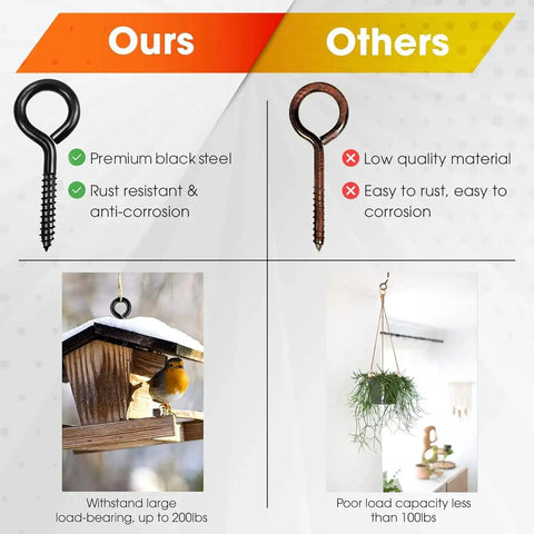 Comparison of heavy duty black screw eyes set with 3.2 inch eye bolts and other products, highlighting premium black steel and rust resistance.