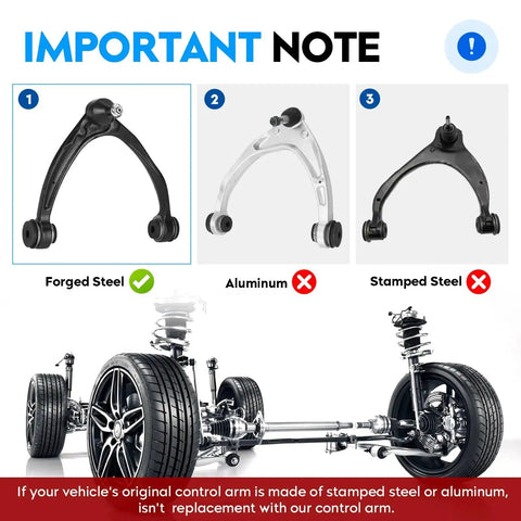 Comparison of forged, aluminum, and stamped steel control arms for 10Pc Front Upper Control Arm Set With Ball Joints For Chevy Silverado Tahoe Suburban Avalanche Yukon Sierra 1500 2007 2014 Replacement Suspension Kit Includes Left And Right Arms Sway Bar Links And Tie Rod Ends