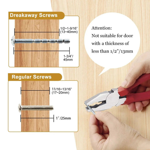 Hand holding pliers with breakaway and regular screws, description of screw lengths, for Antique Bronze Cabinet Knobs And Pulls with 5-inch centers.