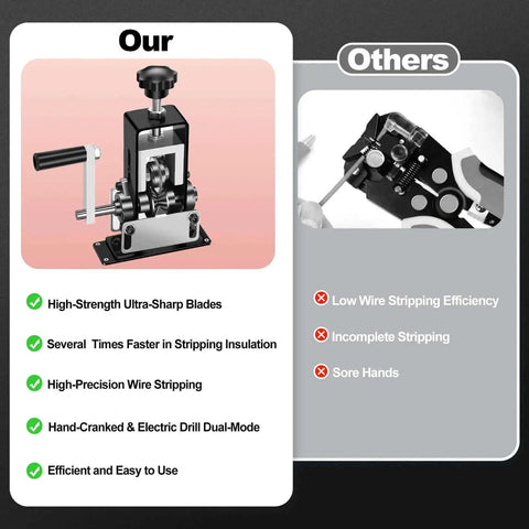 Comparison between Drill Powered Manual Wire Stripping Machine and generic model, highlighting features like ultra-sharp blades and efficiency.