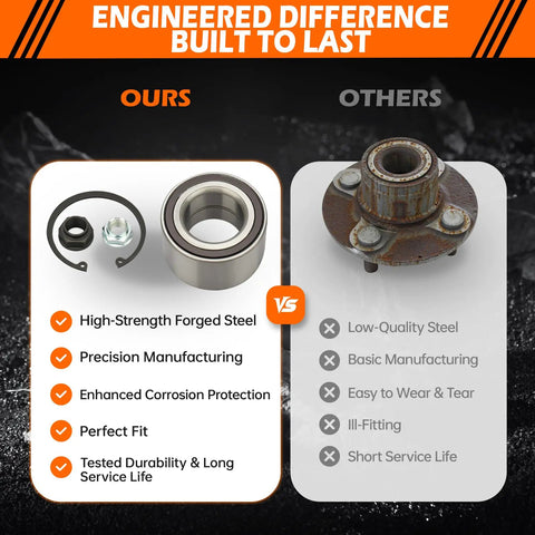Comparison of Front Wheel Bearing Kit 510089 For Honda Civic 2006 To 2020 And Acura ILX 2013 To 2014 with competitor's product