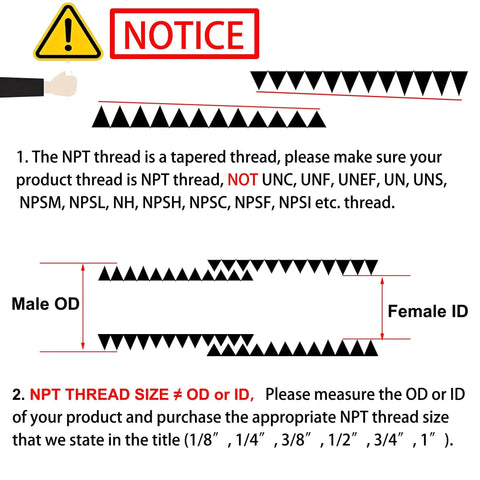 Diagram explaining NPT versus non-NPT thread sizes, highlighting the importance of matching product threads correctly to NPT standards.