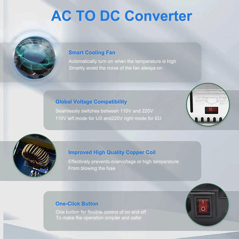 Diagram showing features of 24V 25A 600W Power Supply Converter From Universal AC110 220V Input To Regulated DC24V.