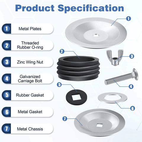 Product specifications for 5 Inch End Of Pipe Mechanical Cleanout Plug With Airtight Gasket And Steel Construction Featuring Galvanized Screw And Wing Nut.