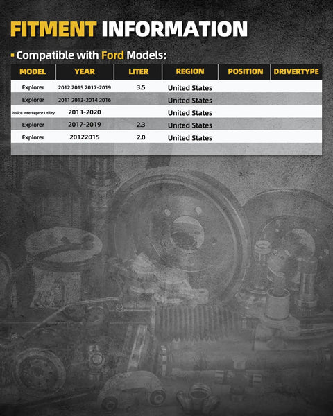 Fitment information chart for Ford Explorer and Police Interceptor Utility models with wheel bearing hub assembly details.