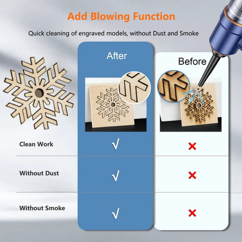 Skouphy multifunction vacuum for 3D printers and laser engravers; blue nozzle cleaning wooden snowflake engraving.