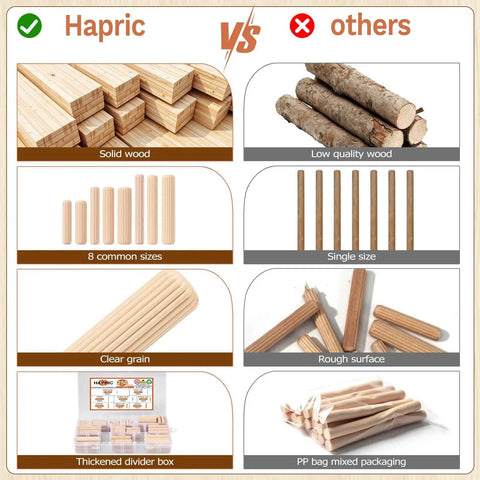 Comparison of high-quality 250 Piece Fluted Wood Dowels Set In 1/4 Inch, 5/16 Inch, 3/8 Inch with inferior alternatives