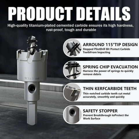 Upgrade Heavy Duty Carbide Hole Saw Kit with 10 pieces including details on titanium pilot drills and springs for metals.