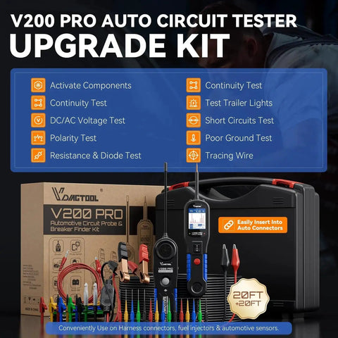 Pro Grade Automotive Power Circuit Probe Tester Upgrade Kit with 30 back probe leads, tools, and carrying case displayed.