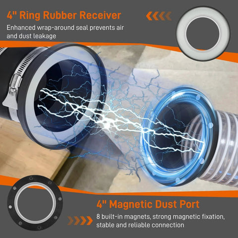 4-inch magnetic dust collection fittings showing ring rubber receiver and magnetic dust port in action with strong fixation